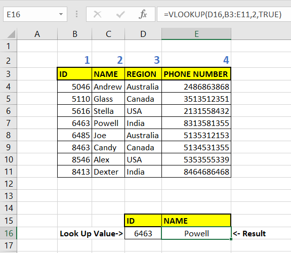 VLOOKUP FUNCTION - TechnoExcel Blog